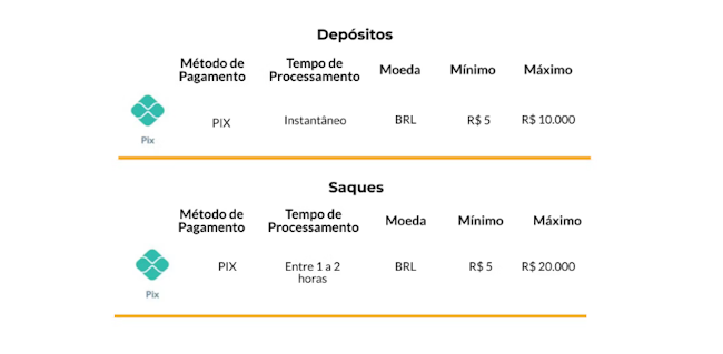 2288bet
