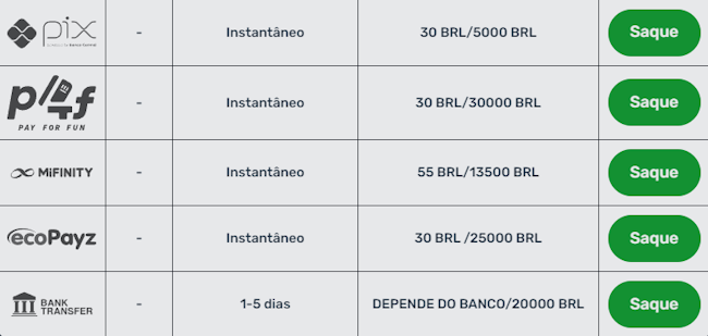 plataforma bet7k